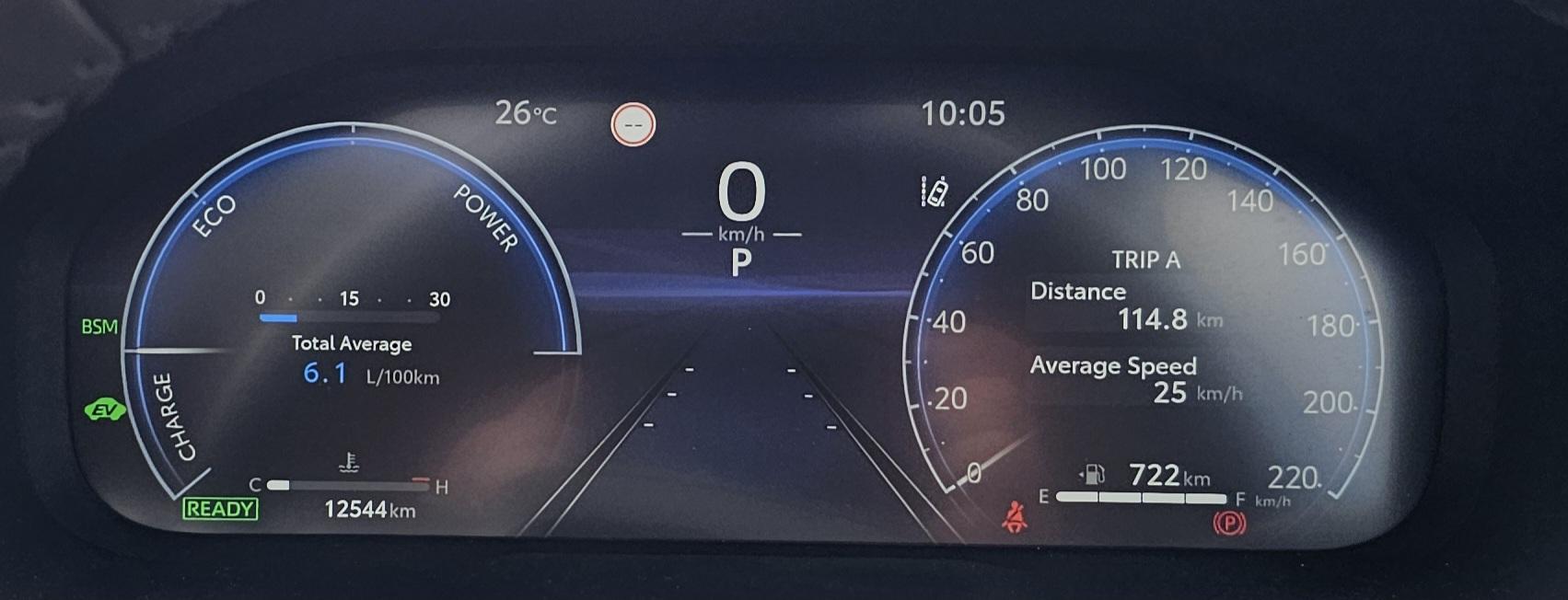 Toyota Rav4 Cruiser Hybrid Wagon